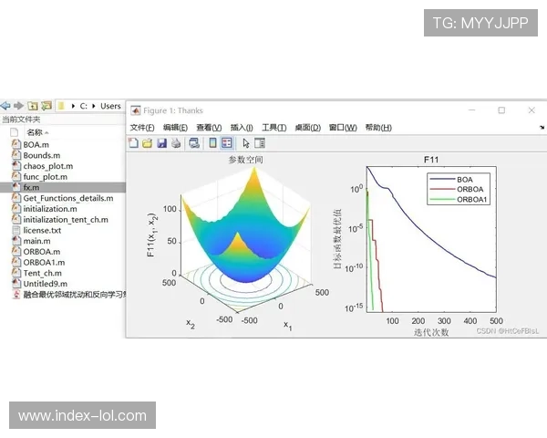 自适应学习算法优化训练计划 动态调整课程难度 自适应学习算法优化训练计划 动态调整课程难度